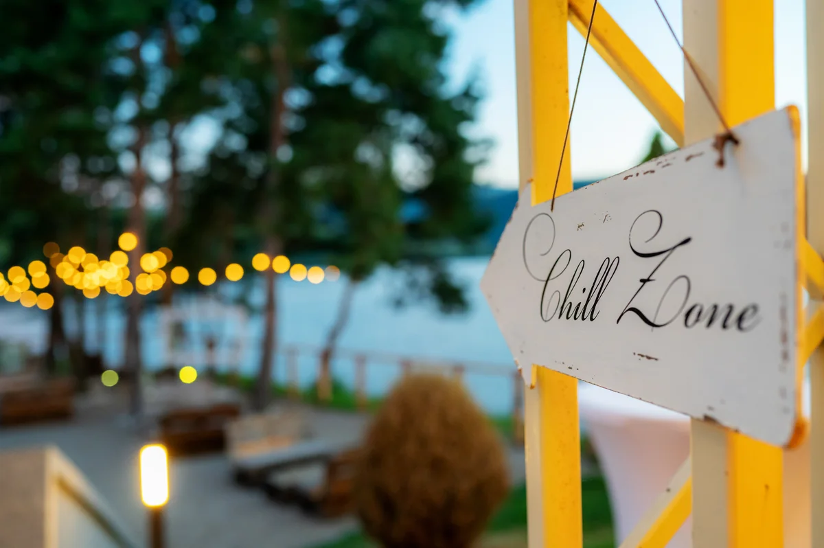 Indicator „Chill Zone